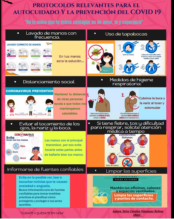 Carito50542490's tweet photo. "Hola". Soy Deisy Velasquez estudiante de Psicología de la UNAD. Comparto protocolos de autocuidado y prevención del COVID-19. Por favor pueden retwittear y comentar esta publicación.
Gracias.
@SISSU_UNAD
#SERVICIOSOCIALUNADISTAENCASA

@LAYUMIA https://t.co/yLZJZvN4a9