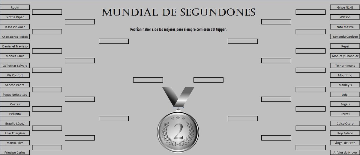 No fuimos de los primeros pero vamos fuerte en la segunda ola de Mundiales, se viene el Mundial de los Segundones.