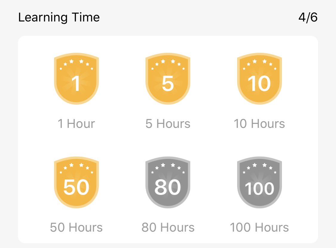 4lertus's tweet photo. Hit 50 hours for the year in my quasi-daily Lingodeer Mandarin practice.

Still plenty of trouble remembering characters + speaking + listening but definite progress from absolute zero 🙂
#languagelearning #progress #CBY2021  #我不是🇨🇳人 https://t.co/o8f8mCn7Xe
