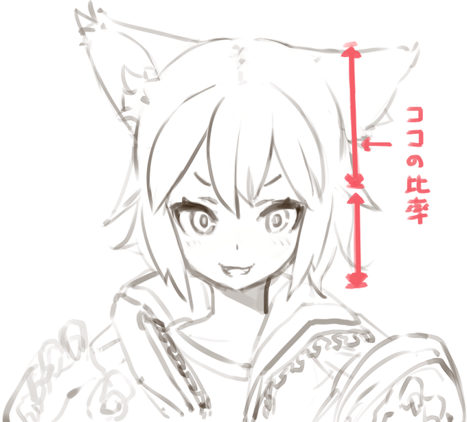 最近の絵(?)、ここの比率グングン伸びてない? 