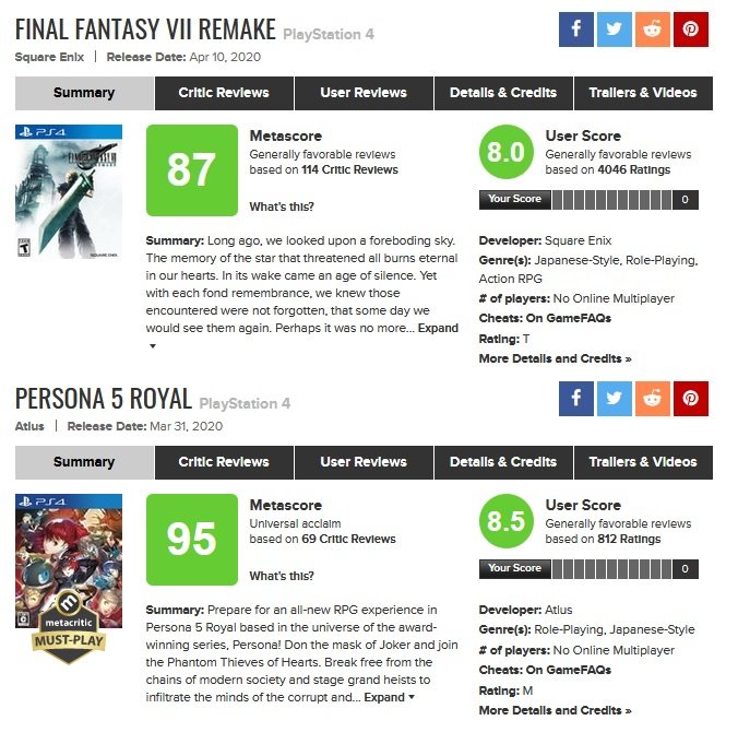 SpartanXC9's tweet image. PERSONA CHADS WIN AGAIN
#Persona5 #Persona5Royal #FinalFantasy7Remake #FinalFantasy #FinalFantasyVII #PERSONA
