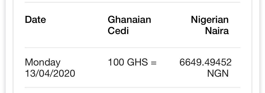 NuelaNuella's tweet photo. Someone said you can buy a plot of land in Nigeria with just 100gh 😂😂 #GhanaVsNaija https://t.co/V8t6slRPku