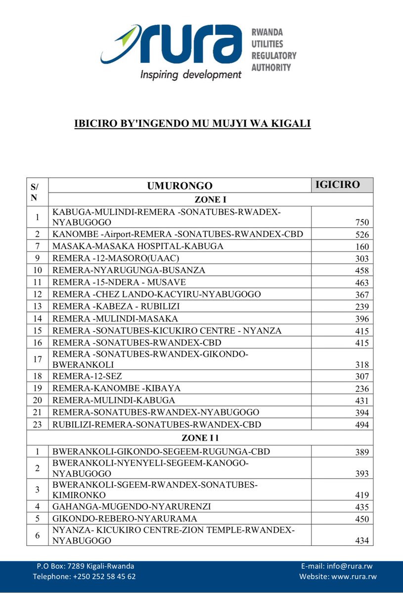 RURA_RWANDA's tweet photo. New Public Transport Fares in the City of Kigali: https://t.co/bFloHhS7R9