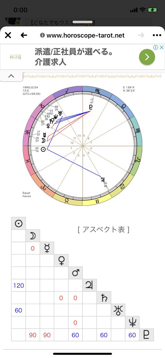 Yucca 自己分析講座 日中は参加出来なかったけど 録画を見ながらホロスコープ分析やってみた 録画有難い サイン区分偏ってて分かりやすいなw 自立心が強い 地に足を着けるタイプ 意外w 0 1が得意 精神世界に関心を抱き