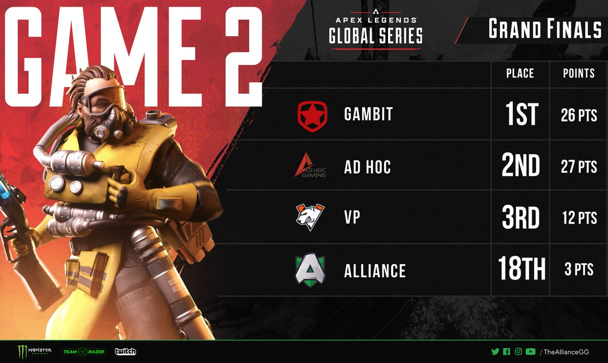 apex legends twitter