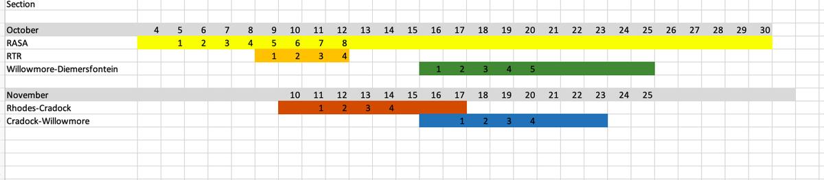 ShaneCycles's tweet photo. Just in case you need to "ask for a friend" about the new post covid @freedom_trail race dates. And just incase the new dates are 100% more convenient, I've made an overview for a "friend". :) https://t.co/6faDoFh2j6