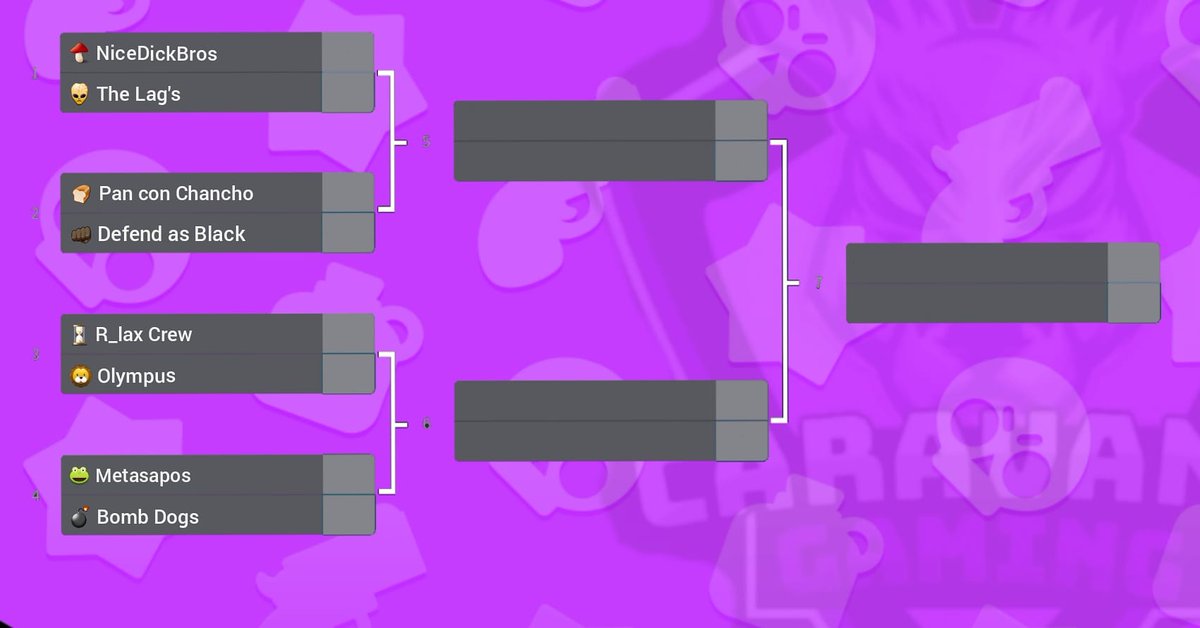 El torneo de Cดrคvคnศ avanza y finalizo su Fase de Grupos. Felicitaciones a cada uno de los participantes y en especial a los equipos clasificados a Eliminatorias 👏🏽

Cual equipo se coronara campeon?