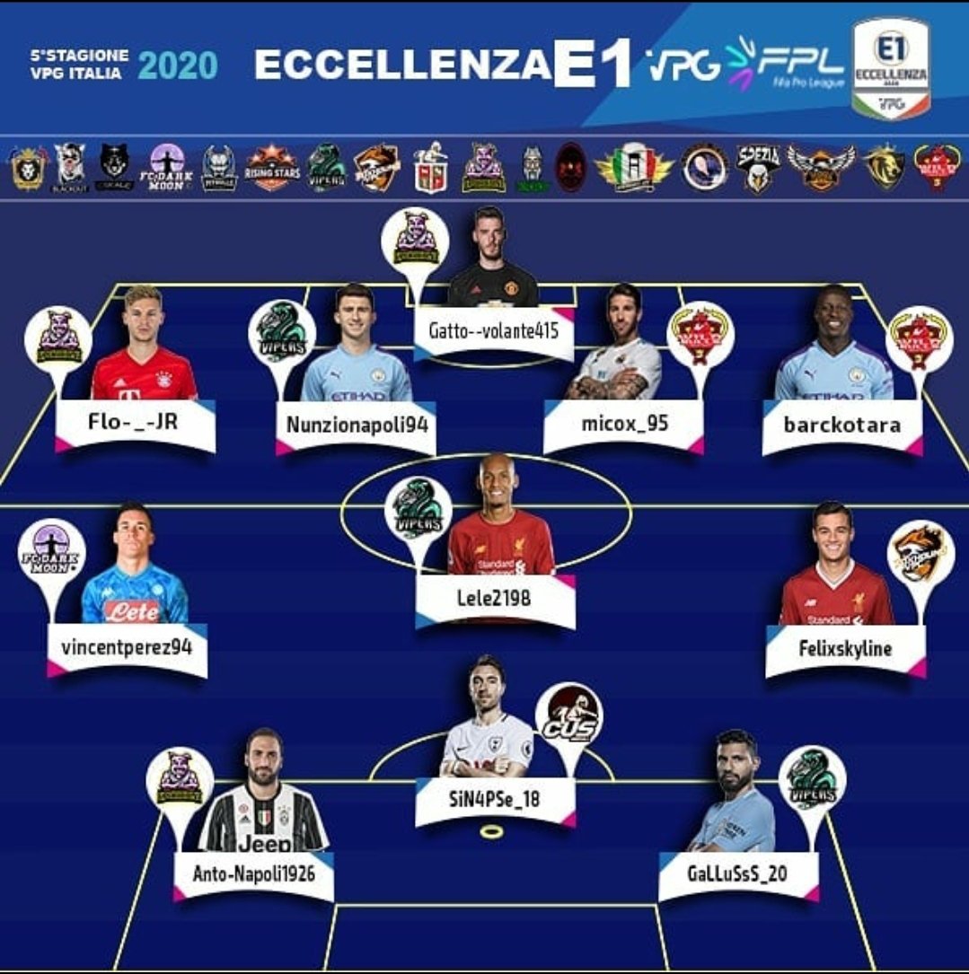 FloJR_8's tweet photo. 3 volta,✌di fila. Grande @gattovolante415 🐷💪 #FORZAPORCONI #VPG #TOTW https://t.co/2Ebt636NVr