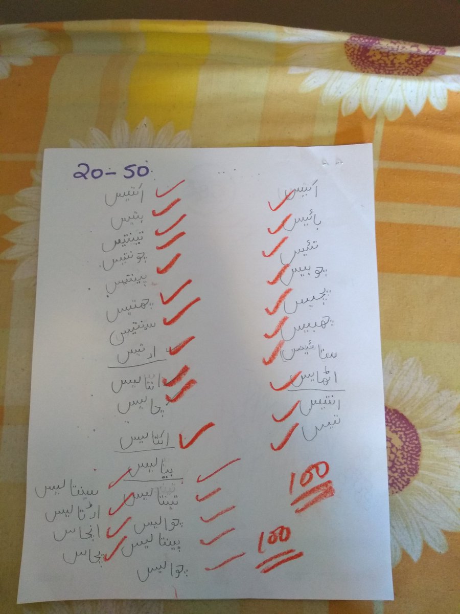Rinateacup's tweet photo. We must never forget to teach our young minds their mother tongue. Languages should be passed on to young generations otherwise they will get lost with time. Teaching young minds #Urdu language. Still a long way to go but every journey starts with a first step. #Urdu
#Urduforkids https://t.co/foEEhEmAHi