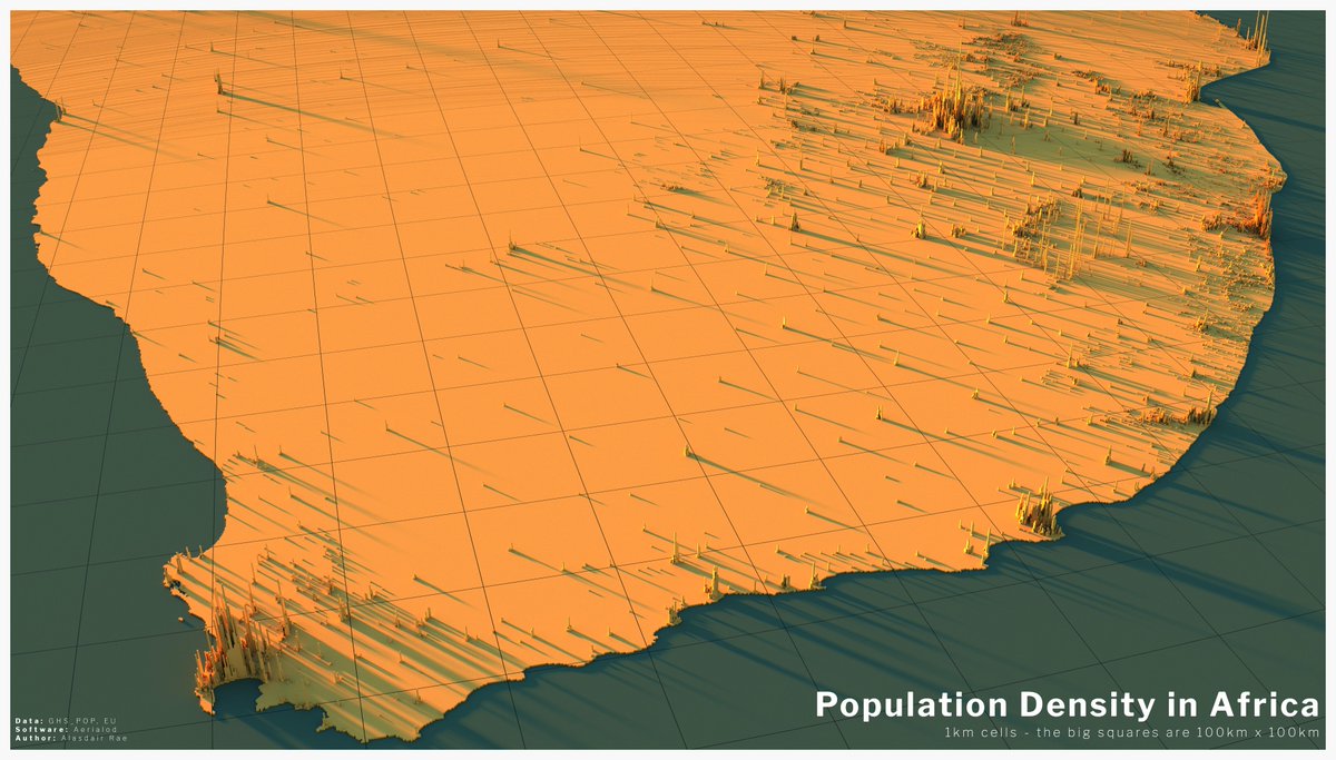 next two tweets are views of population density across Africa (a few anomalous spikes, it seems, but they are still quite interesting)1. Looking south from the Med, over Egypt (spot the Nile!)2. One looking towards Nigeria3. Looking north over South Africa from Cape Town