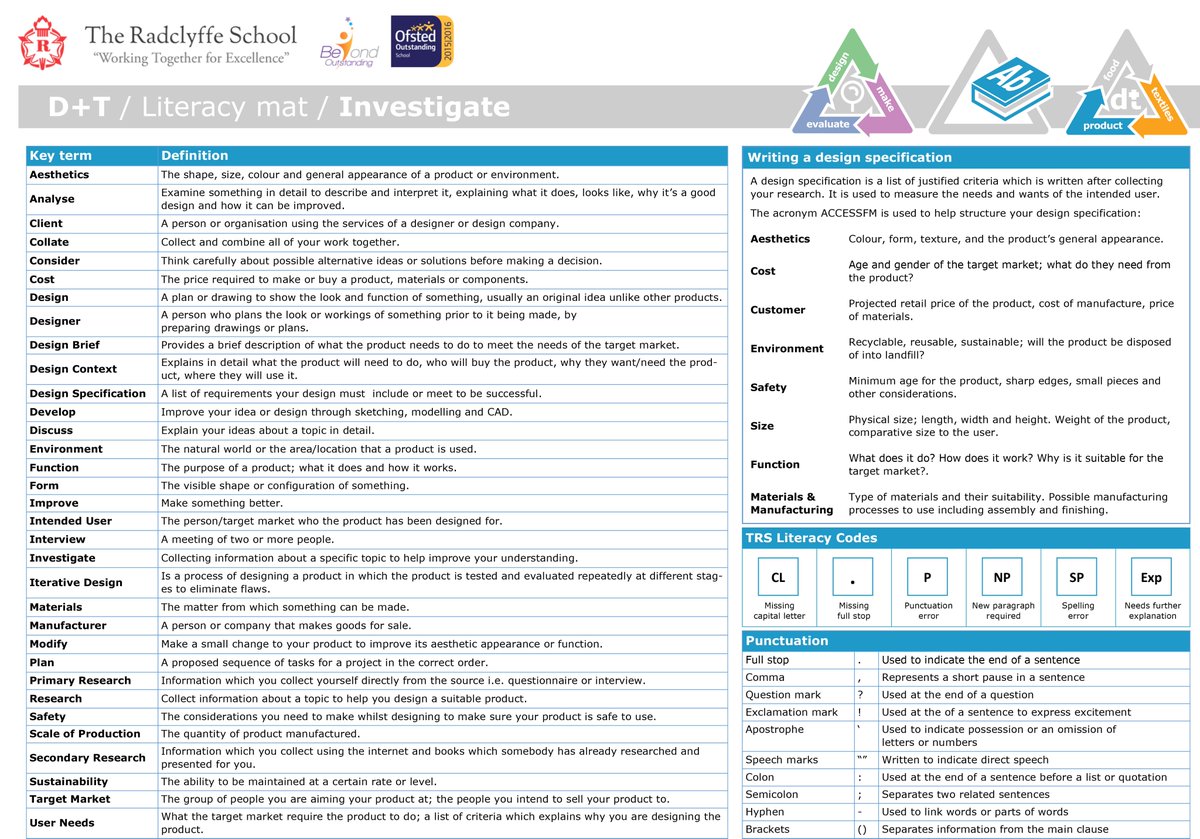 TRS_DesTech's tweet image. Check out our new NEA focussed department Literacy Mats! They'll also be turned into A2 posters for the classrooms and corridors. #lockdownwork #dandtchat #dtliteracy