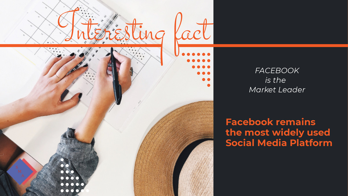 SilviaAdviser's tweet photo. Interesting Fact About Facebook.
Click the following link: https://t.co/Hzzd5bHkeQ
#digitalmarketing #businessgrowth #workfromhome #socialmediaaccounts #businessdevelopment #marketingadvice #socialmediamanaging #SocialMediaBuilding #facebook #facebookmarketing https://t.co/Os3PpFn9sM