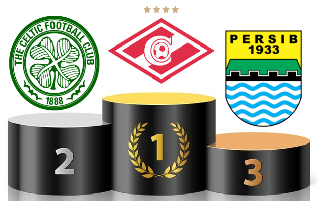 SondagesSports's tweet photo. #WorldPopularityCup2020
The Podium - Le Podium
1 - 🇷🇺 FC SPARTAK MOSCOW
2 - 🏴 CELTIC FC
3 - 🇮🇩 PERSIB BANDUNG https://t.co/5q33ipstDy