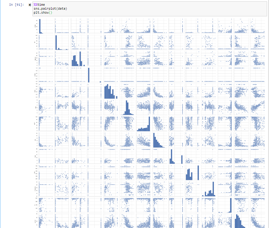 hr_coder's tweet image. Few simple codes generate all these charts in less than a minute!!
Thanks Python developers & community :-)
#Python #PythonProgramming #Python3 #Anaconda