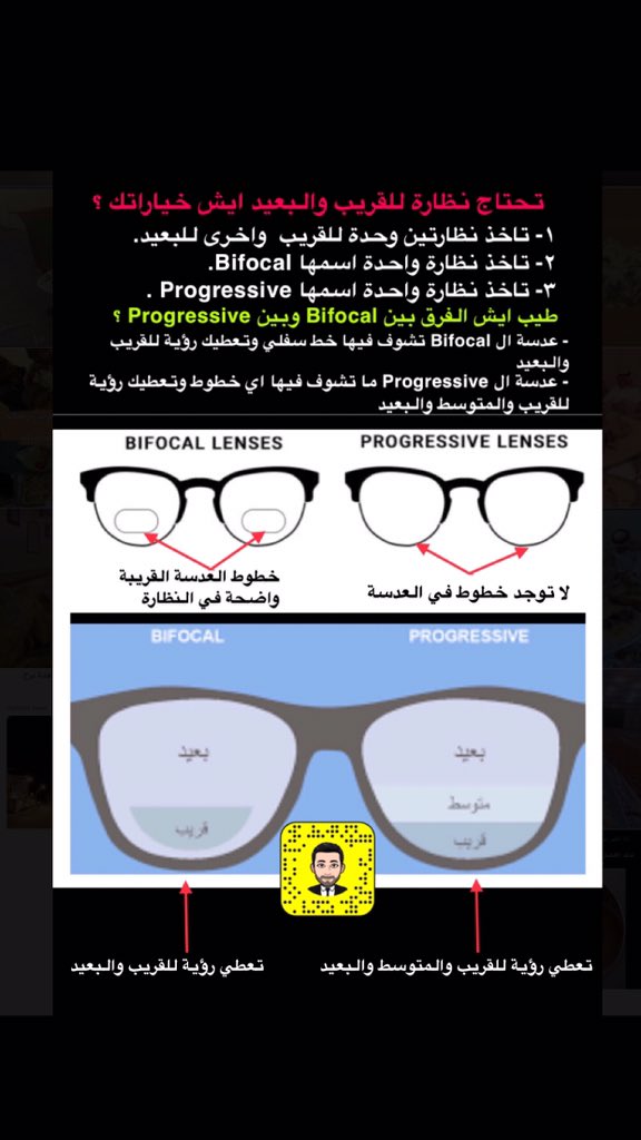 هل تحتاج الى مقاس للنظر القريب وآخر للبعيد في نفس الوقت ؟
ما هي خياراتك في تفصيل النظارة ؟
الاجابة في الصورة المرفقة