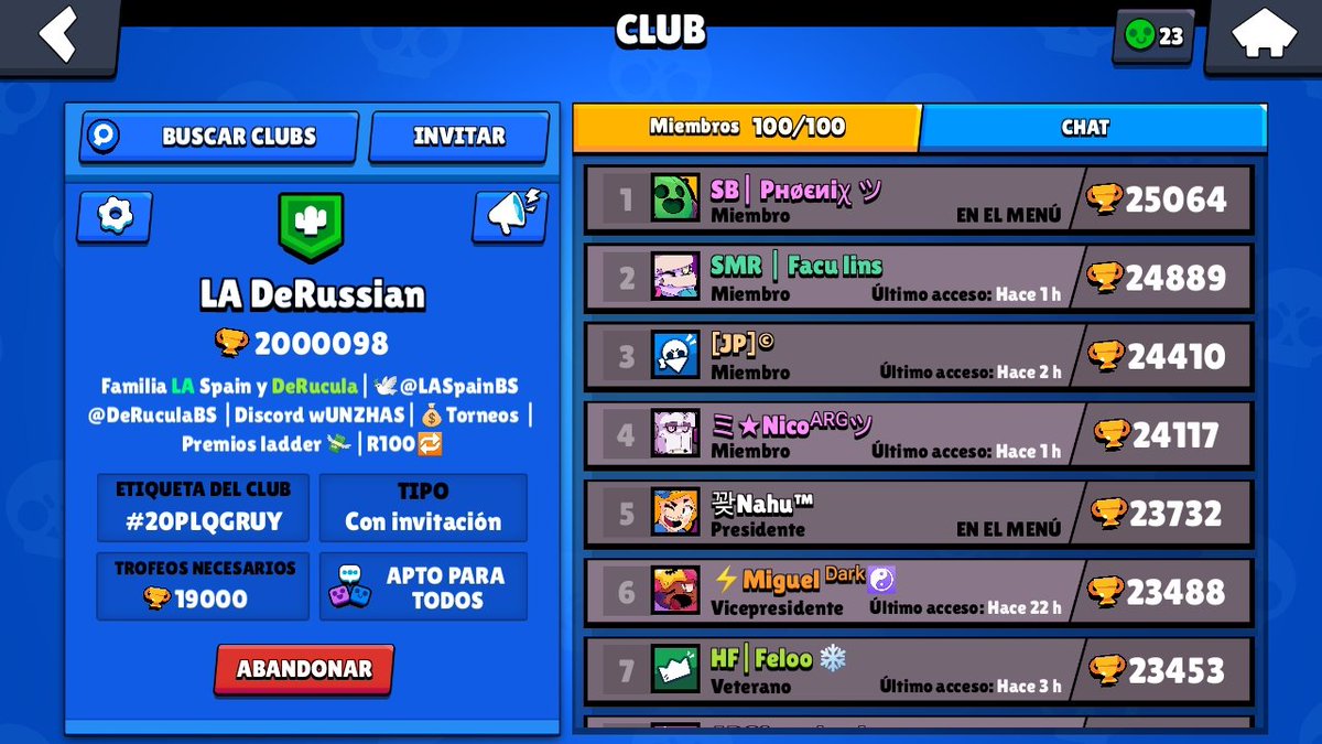 2M!!🏆🏆

!En menos de un mes pudimos cumplir esta increíble meta! 

Muchas gracias a todos los que nos apoyaron desde el primer día!

 Tambien queremos agradecerles a @DeRuculaBS y <a href="/LASpainBS/">Rush Wars</a> que nos dieron la oportunidad de formar parte de esta gran familia.