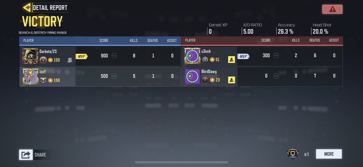 RyFredd's tweet image. 