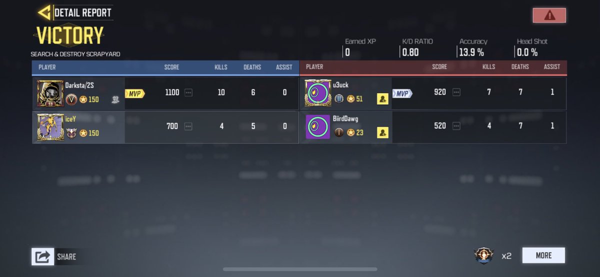 RyFredd's tweet image. 