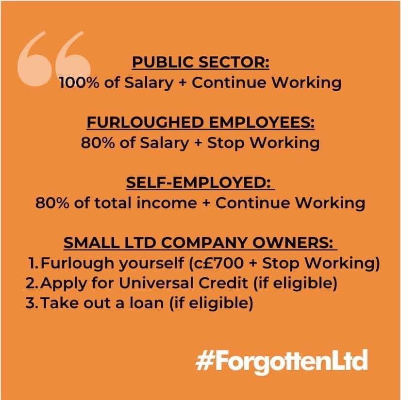 Honestly? How can this make sense? Why force company owners to furlough and stop working? It's economic suicide <a href="/SirRogerGale/">Sir Roger Gale</a> <a href="/cmackinlay/">Craig Mackinlay</a> <a href="/RishiSunak/">Rishi Sunak</a> <a href="/Nigel_Farage/">Nigel Farage MP</a> <a href="/BorisJohnson/">Boris Johnson</a> #ForgottenLtd