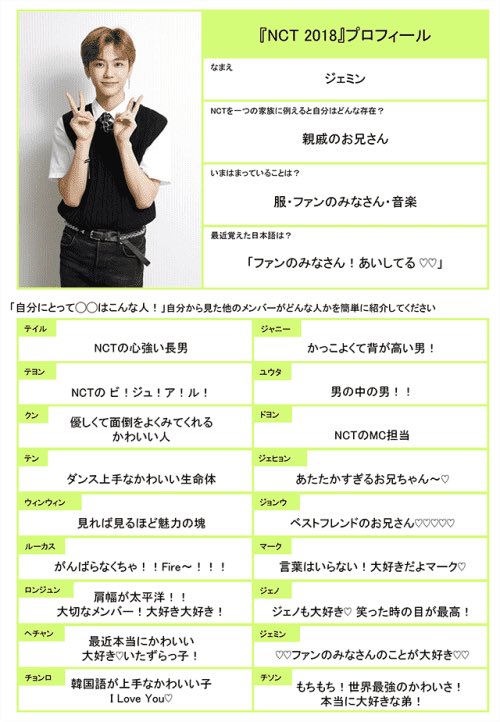 nct_official_jp (renjun & jaemin profile) jaemin > renjun: the shoulders as wide as pacific ocean!! my important member! i love u! i love u! renjun > jaemin: the friend i dine with in at dorm (laughs)