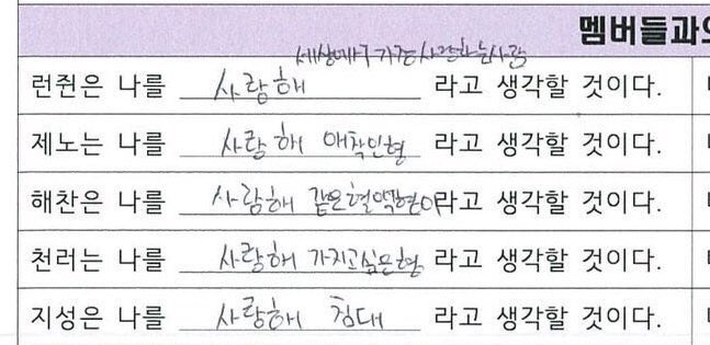 “this person thinks of me as.....”renjun to jaemin: food friend jaemin to renjun: i  u, the most lovable person in the world