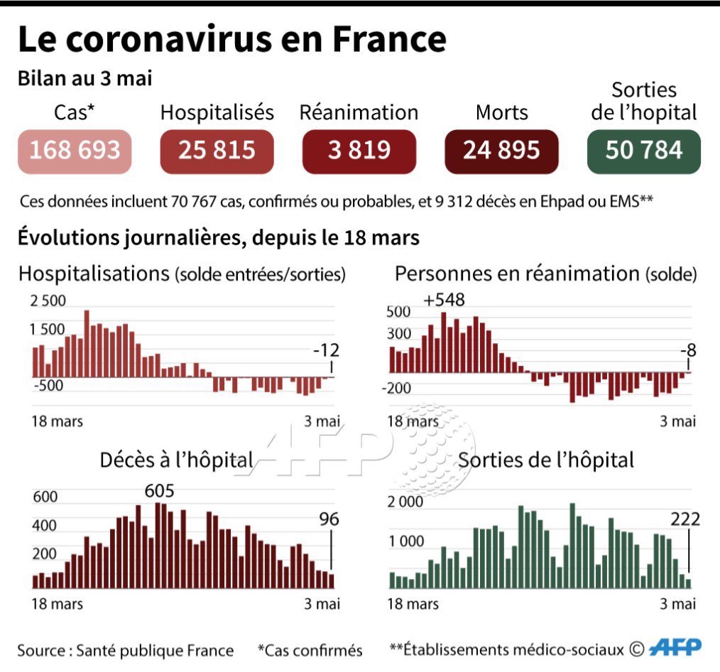 Agence France-Presse tweet media
