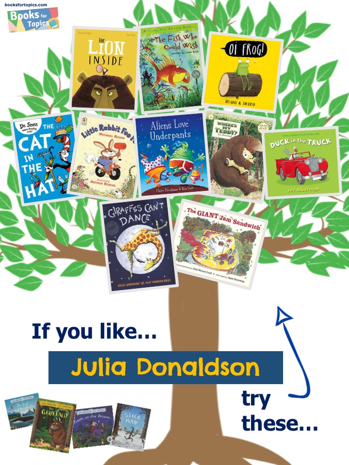booksfortopics's tweet photo. More branching out posters for readers ready to move on from their favourite book series or author:
https://t.co/P4ctTnryJu
From Harry Potter and Tom Gates to Rainbow Magic and The Worst Witch, we've got you covered with our Branching Out booklists and printable posters. https://t.co/c1rWUZjKKW
