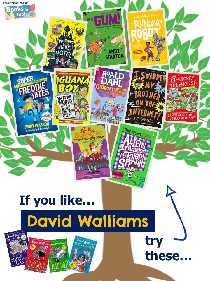 booksfortopics's tweet photo. More branching out posters for readers ready to move on from their favourite book series or author:
https://t.co/P4ctTnryJu
From Harry Potter and Tom Gates to Rainbow Magic and The Worst Witch, we've got you covered with our Branching Out booklists and printable posters. https://t.co/c1rWUZjKKW
