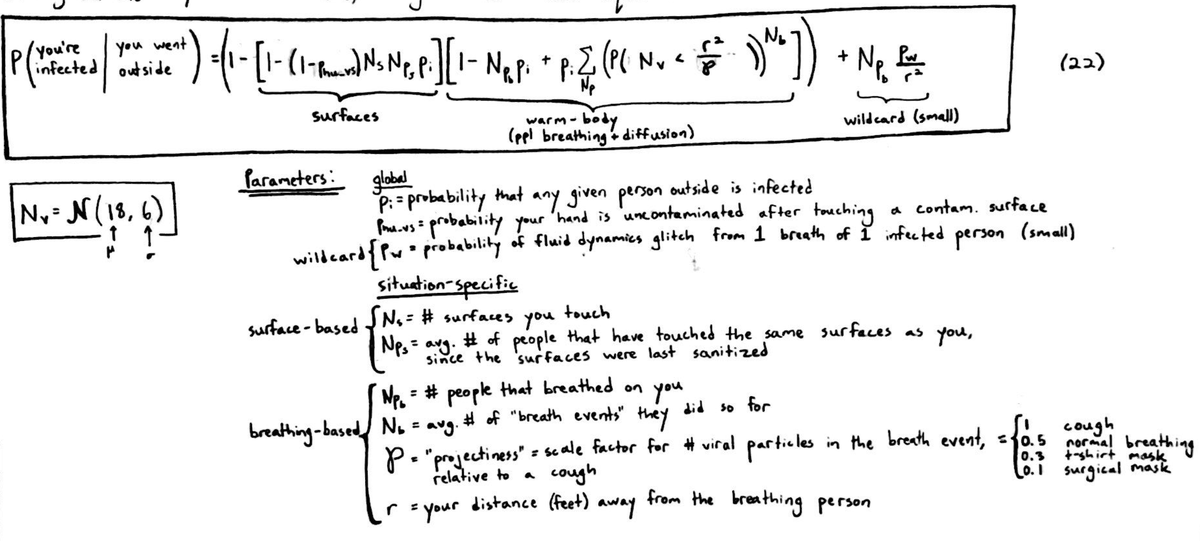 #COVID19 lockdowns are lifting. How safe is it to go out? bit.ly/2SjloSG <a href="/relic_radiation/">Elena Lake 🌿</a>
