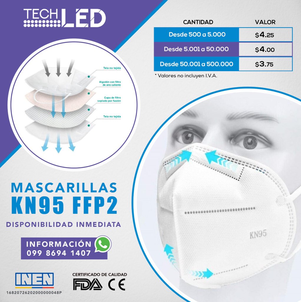 danielcotarelo's tweet photo. Ya disponibles entrega inmediata. #QuedateEnCasa  @techledsa #techled https://t.co/J9oQcJrFjt