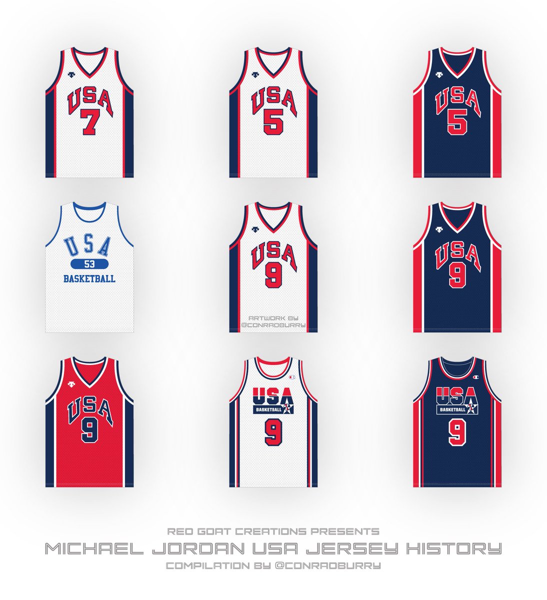 mj usa jersey