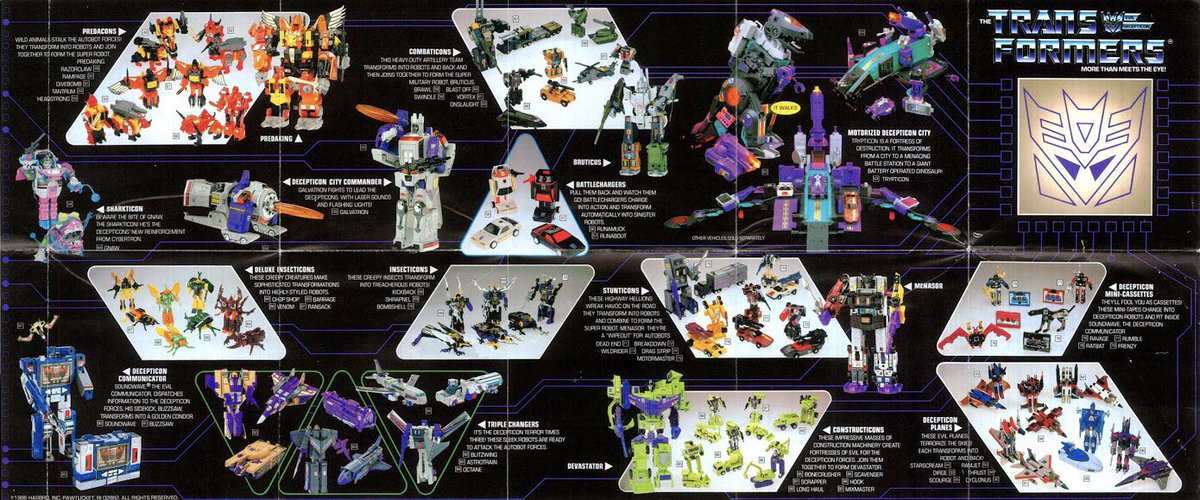 transformers g1 catalogue