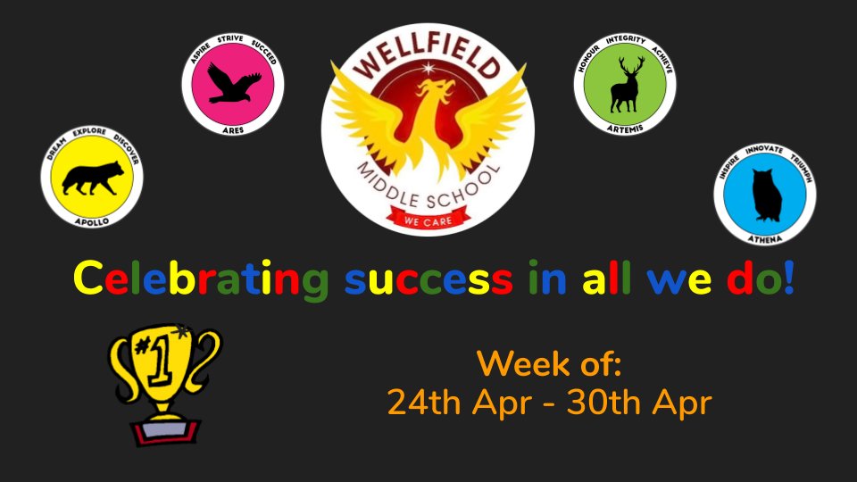 WellfieldMiddle's tweet photo. 24th Apr - 30th April: House Totals and Top 3 Earners (Post 1 of 2) #WMSSuccess #CelebratingSuccess #WMSHouses https://t.co/g4XbVDRbh1