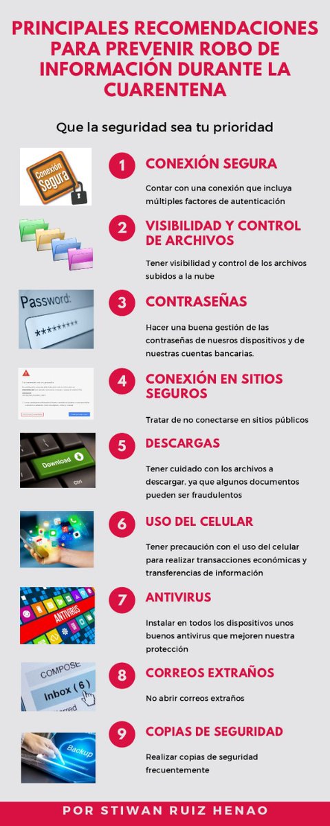 Stiwan Ruiz Henao tweet media