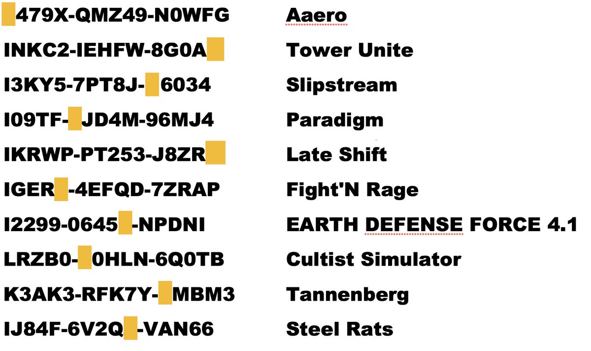Daniel Ahmad Guess The Missing Letter Get The Game Possible Letters T H J W M Z Redeem On Steam Post Below Once Redeemed T Co Xvtrme1m93