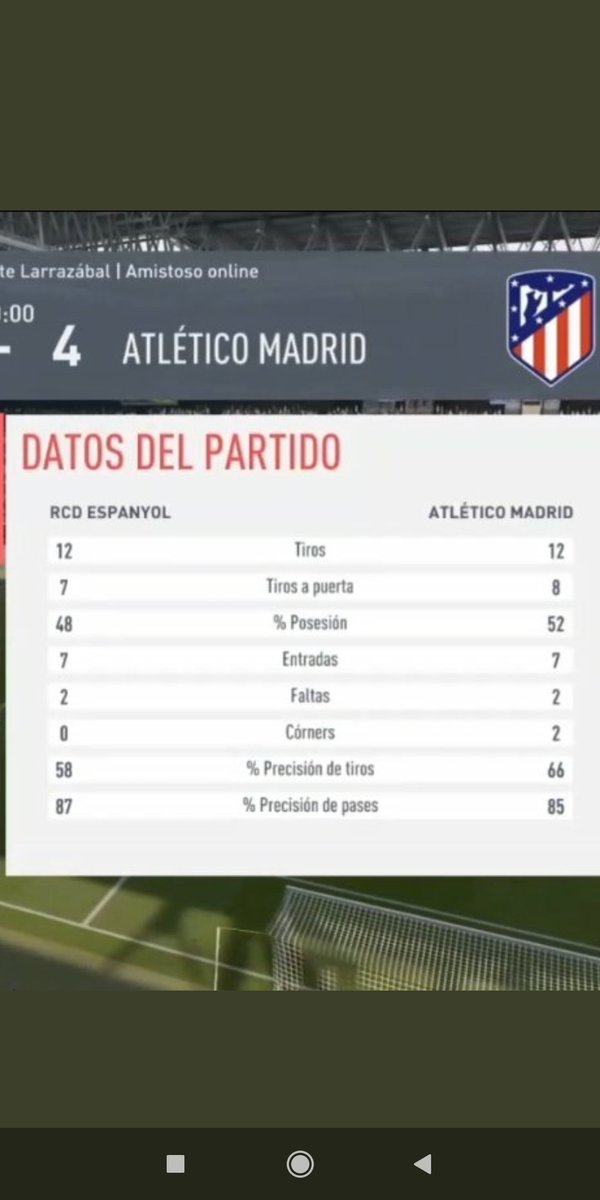 No entiendo los palos a <a href="/Serradilla_15/">Antonio Serradilla Cuenca</a> , más posesión, igual de entradas y faltas y sobre todo más espectaculo. <a href="/ASOBAL/">ASOBAL</a> <a href="/bmguadalajara/">SANICENTRO BM Guadalajara</a> #Guión