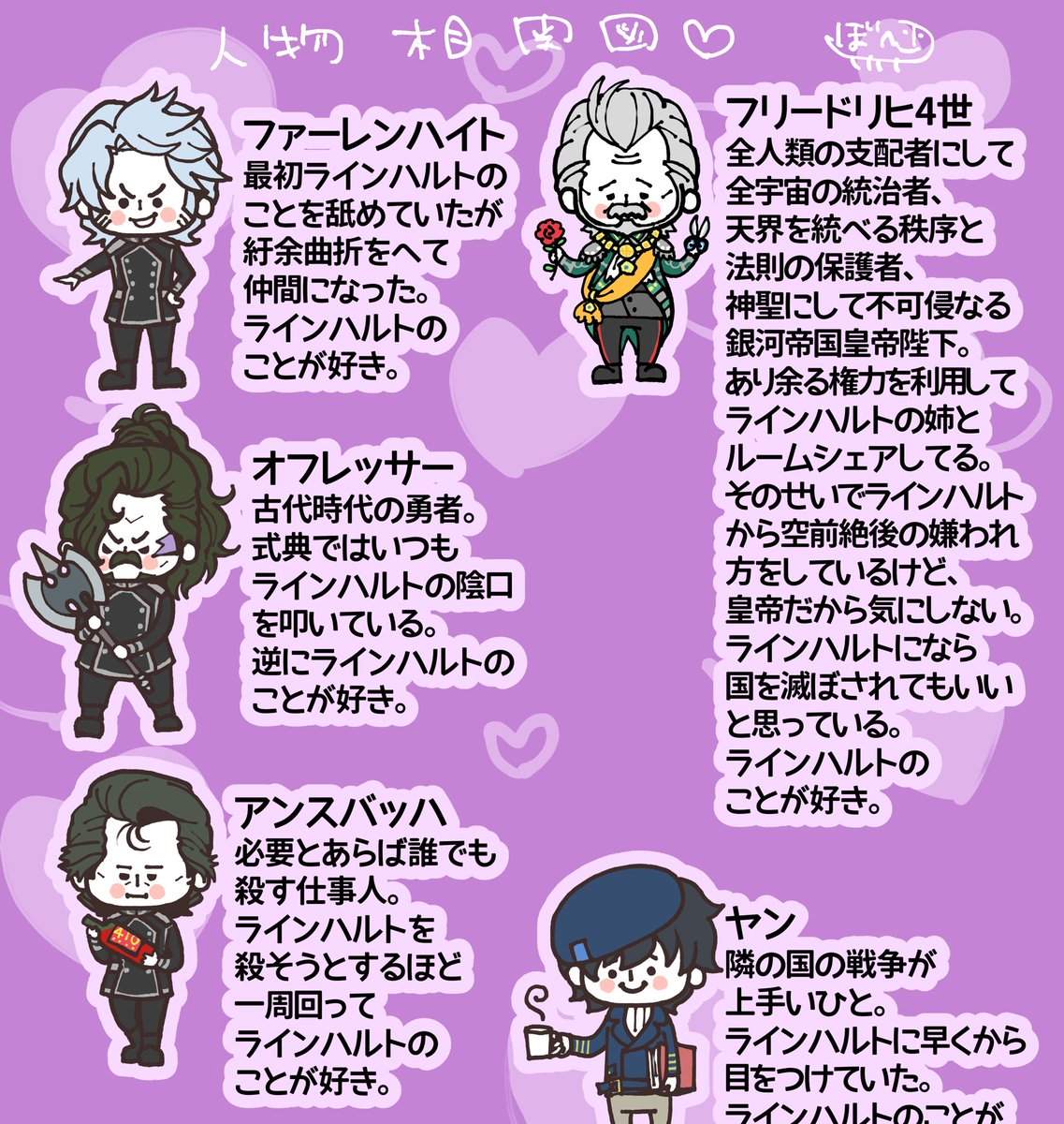 コメットさん✩ラブリンハート　ラブラブうらないよ♡ ラインハルト「私のことが好きシリーズだと…？」 一部でご要望いただい