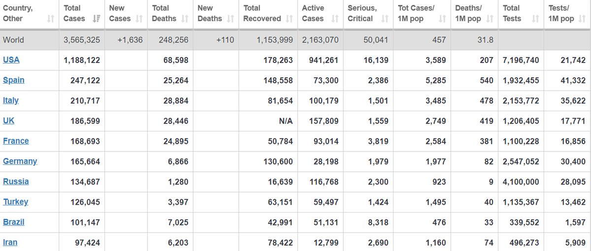 D Villella❄️🇺🇸 🦅 tweet media