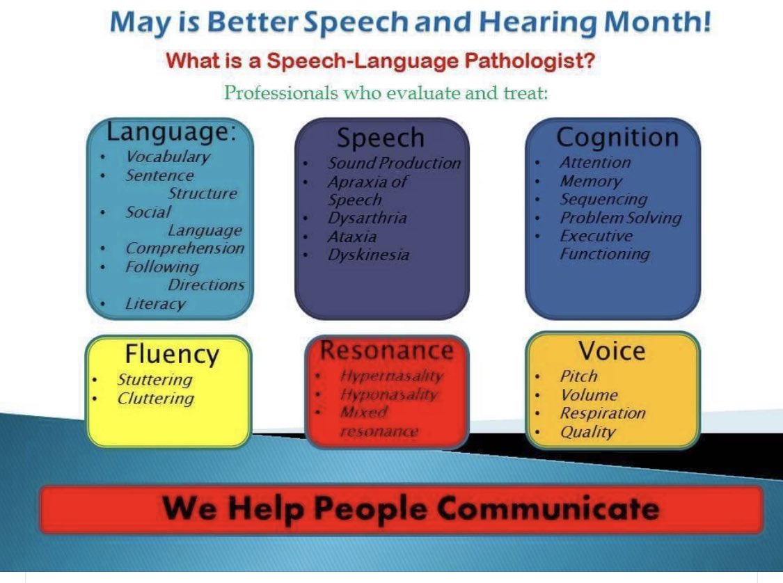 Miss Kristin Stoltzfus (@speechwithmisss) on Twitter photo 