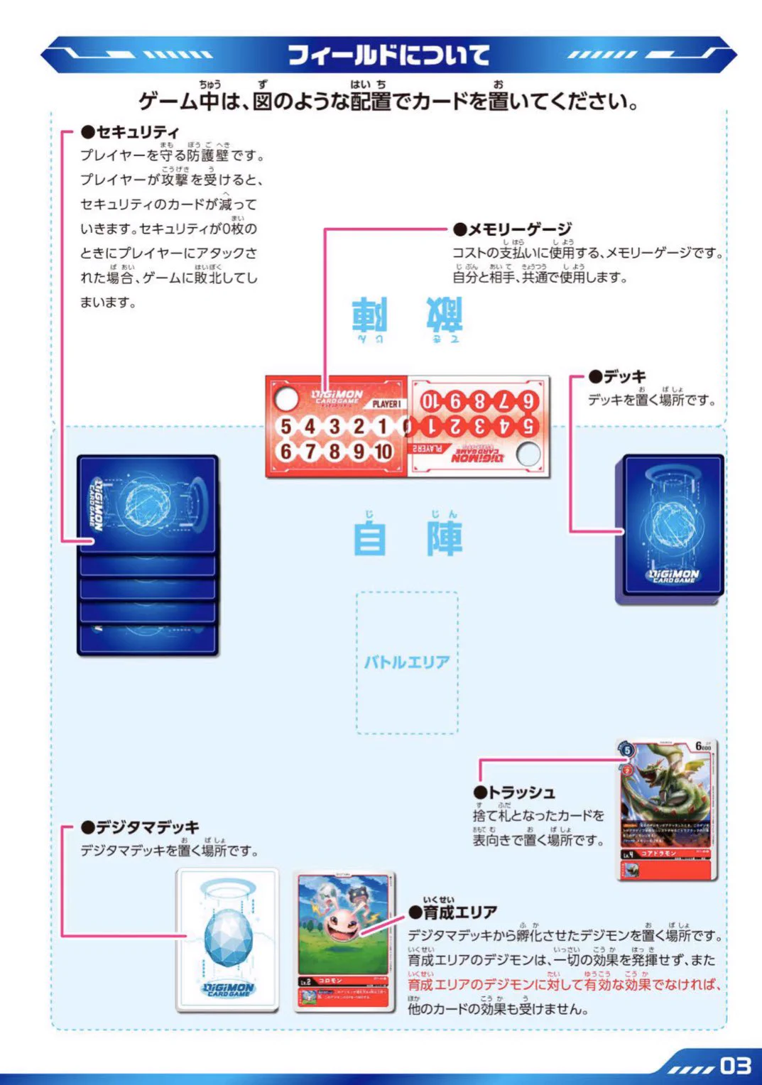 公式】デジモンカードゲーム on X: 