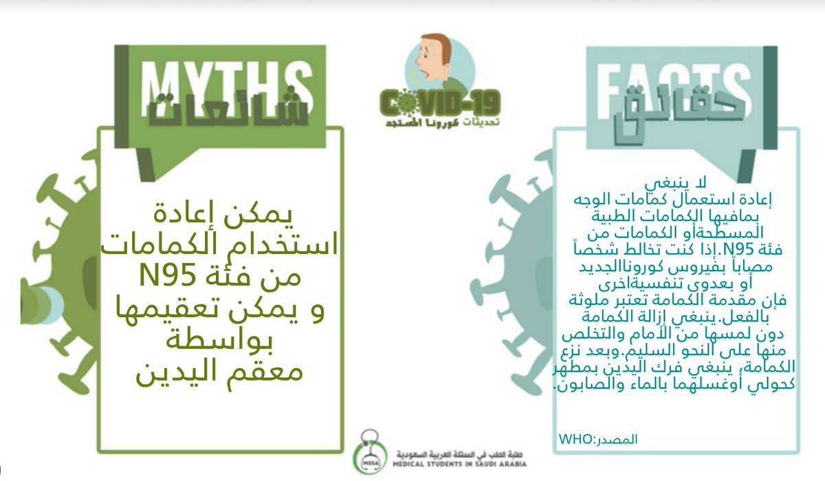 هل صحيح أنّي أقدر أستخدم الكمّام أكثر من مرّة 🤔 ؟
 #تحديثات_كورونا_المستجد