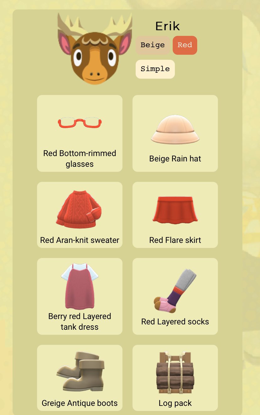 Download Ana Laura áµË¡Ã¡ÂµÃŠ¸Ã¢±Ã¢¿Ã¡Âµ áµá¶Ã¢¿Ãа On Twitter This Website Is So Useful It Shows You Which Gifts Are Best For Each Of Your Residents Here S Some Examples So I Ll Leave The