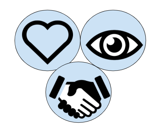 kklagola's tweet photo. Empathetic, visionary, persistent #edtechteamonline #leadershipedu #schoolchange @simonegessler https://t.co/lXZ8fgAdmc