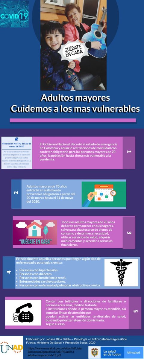 Joha Ríos Ballén tweet media