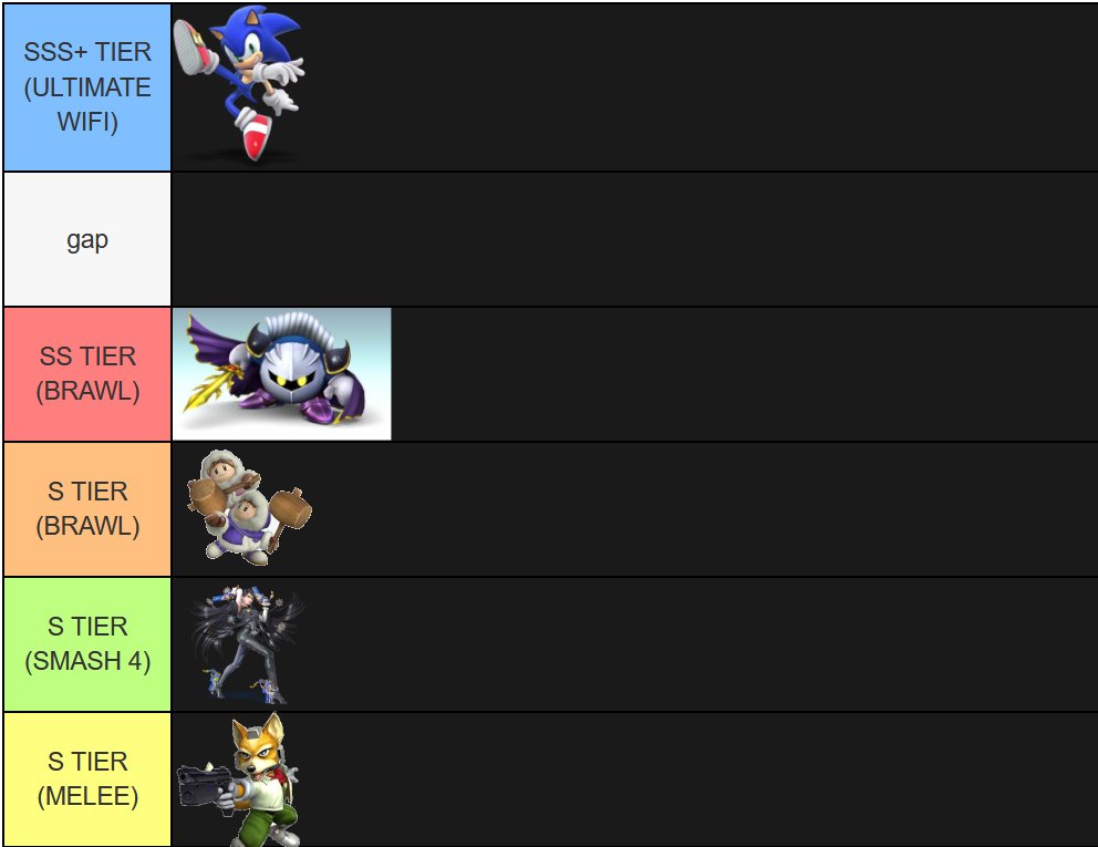 Armada Ur2slow On Twitter After Observing Twitter For The