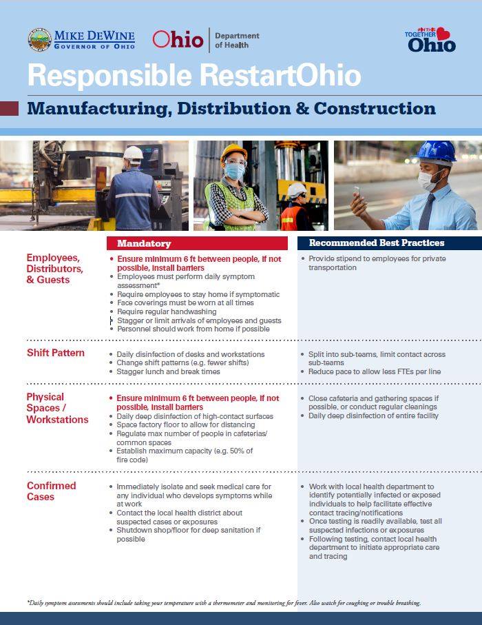 HancockHealth's tweet photo. These are the basic principals for manufacturing, distribution, and construction beginning on May 4, 2020 in Ohio. https://t.co/xyV31NczaF