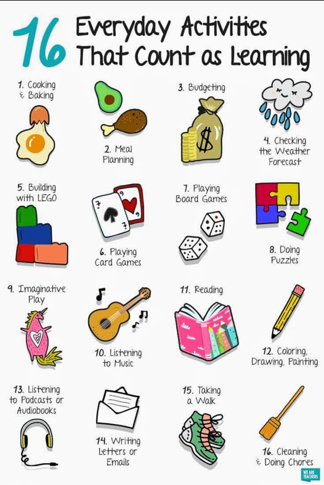 Fun ideas for functional learning activities 😊