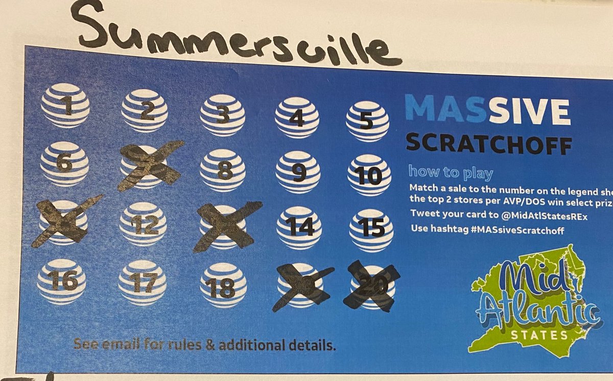 #MASsiveScratchOff @MidAtlStatesRex  @nichols304 <a href="/DaleB1/">Dale S. Brown</a> <a href="/404girl/">Betsy Francis</a> <a href="/erikacole26/">Erika Cole</a> <a href="/ShandaHairston/">Shanda Gibson-Hairston</a> #DawgPound #WINNING #Day3
