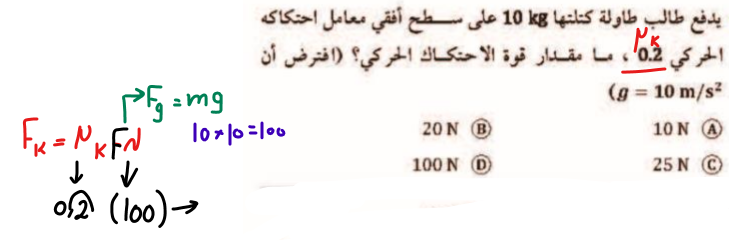 إذا زادت القوة العمودية لجسم، فإن قوة الاحتكاك الحركي تقل