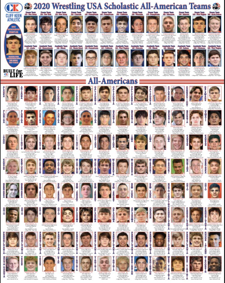 CaryWrestling's tweet photo. Wrestling USA Magazine High School All-Americans announced their NATIONAL ALL AMERICANS list this weekend! KOBE EARLY IS NORTH CAROLINA'S ONLY SELECTION! Congrats @KobeEarly! #CaryPride #ForksUp https://t.co/k0W5mOgp9i